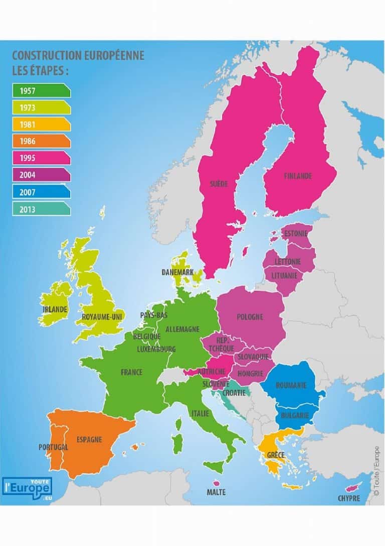 L’ouverture au monde, pour que l’Europe retrouve son projet
