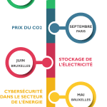 EVENTS 2018 ENERGIE 0.3