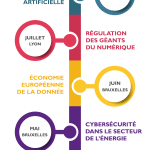 EVENTS NUMERIQUE 0.3