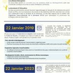 Les 60 ans du Traité de l’Élysée – les enjeux structurant la coopération franco-allemande – Confrontations Europe_page-0001